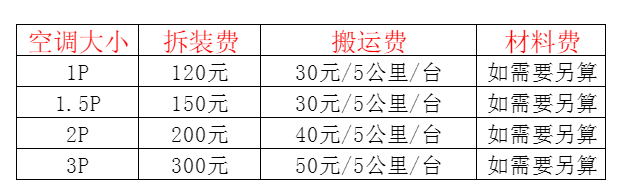 龙子湖空调移机及费用电话在哪里找